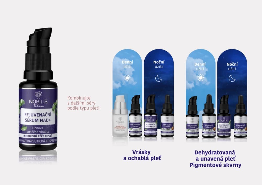 Rejuvenační sérum NAD kombinace detail